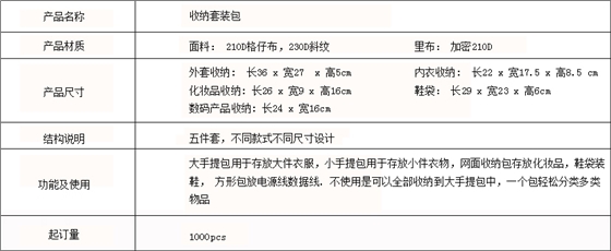 北極象